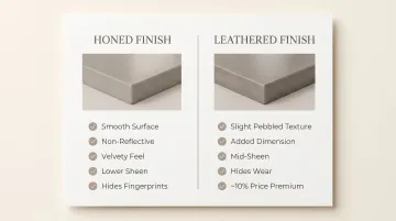 Honed versus leathered quartz finish side-by-side comparison with texture and sheen details