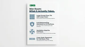 Spa wet room construction requirements four-step technical checklist infographic