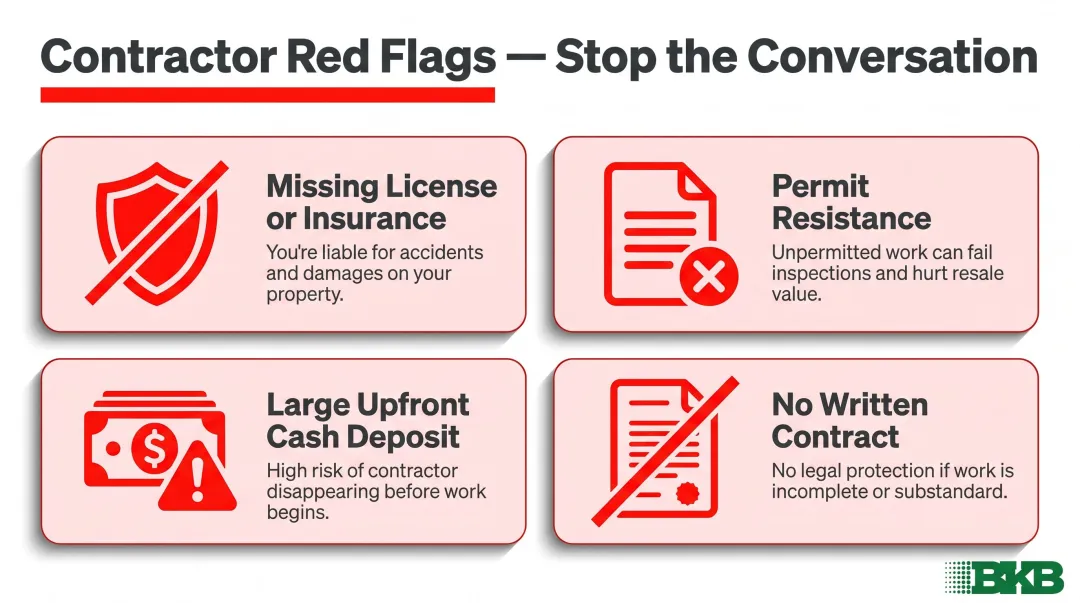 Four contractor red flags warning signs homeowners must avoid infographic