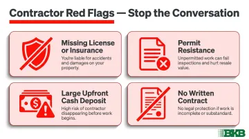 Four contractor red flags warning signs homeowners must avoid infographic