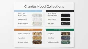 12 granite and white cabinet combinations organized by mood and tone category