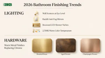 2026 bathroom lighting and warm metal hardware trends layered design scheme infographic