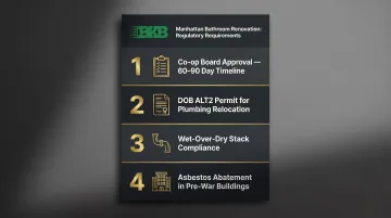 Manhattan bathroom renovation regulatory requirements four-step approval process checklist infographic