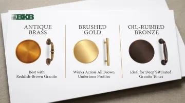 Three warm hardware finishes paired with black cabinets and brown granite