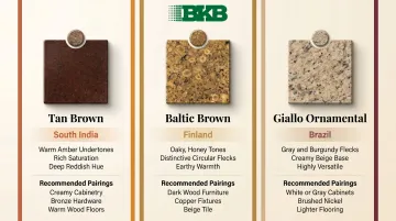 Three brown granite varieties comparison chart for black kitchen cabinets