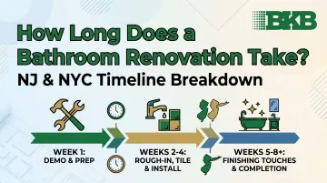 How Long Does a Bathroom Renovation Take? NJ &amp; NYC Timeline Breakdown