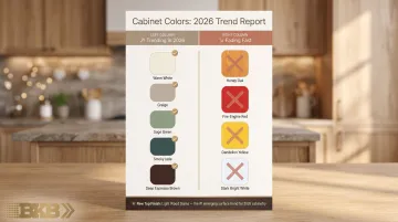 2026 trending cabinet paint colors palette with examples and colors to avoid