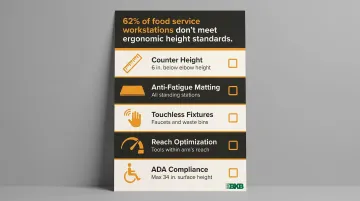 Five ergonomic workstation design elements for commercial kitchen staff safety and comfort