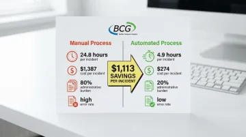 Infographic