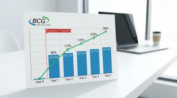 Infographic