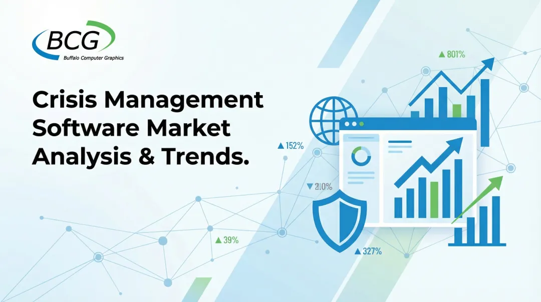 Cover image for Crisis Management Software Market Analysis & Trends