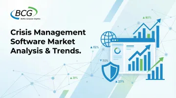 Cover image for Crisis Management Software Market Analysis &amp; Trends