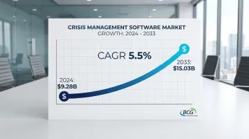 Infographic