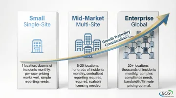 Infographic