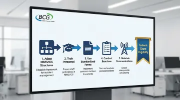 Infographic