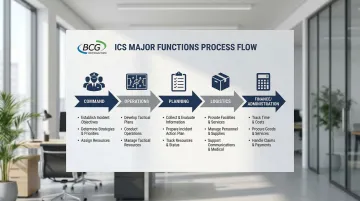 Infographic