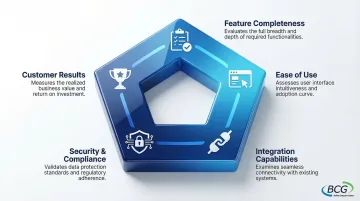 Infographic