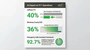 Infographic