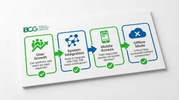 Infographic