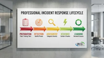 Infographic