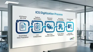 Infographic