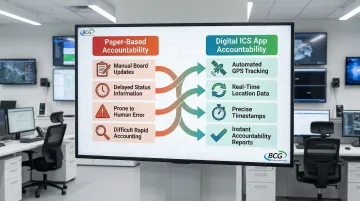 Infographic