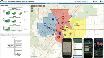 Internal
