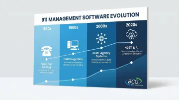 Infographic