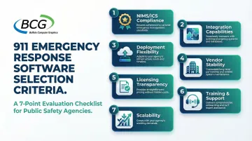 Infographic