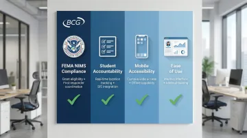 Infographic