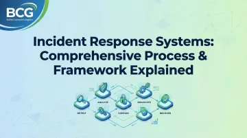 Cover image for Incident Response Systems: Comprehensive Process &amp; Framework Explained