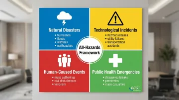 Infographic