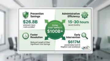 Infographic