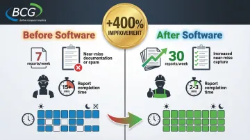 Infographic