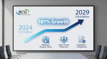 Infographic