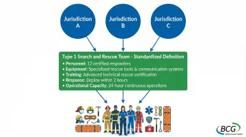 Infographic
