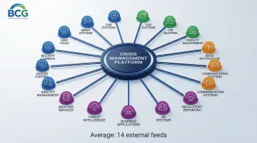 Infographic
