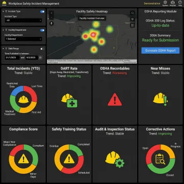 Incident tracking software interface showing compliance dashboards and OSHA reporting