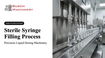 Sterile Syringe Filling Process