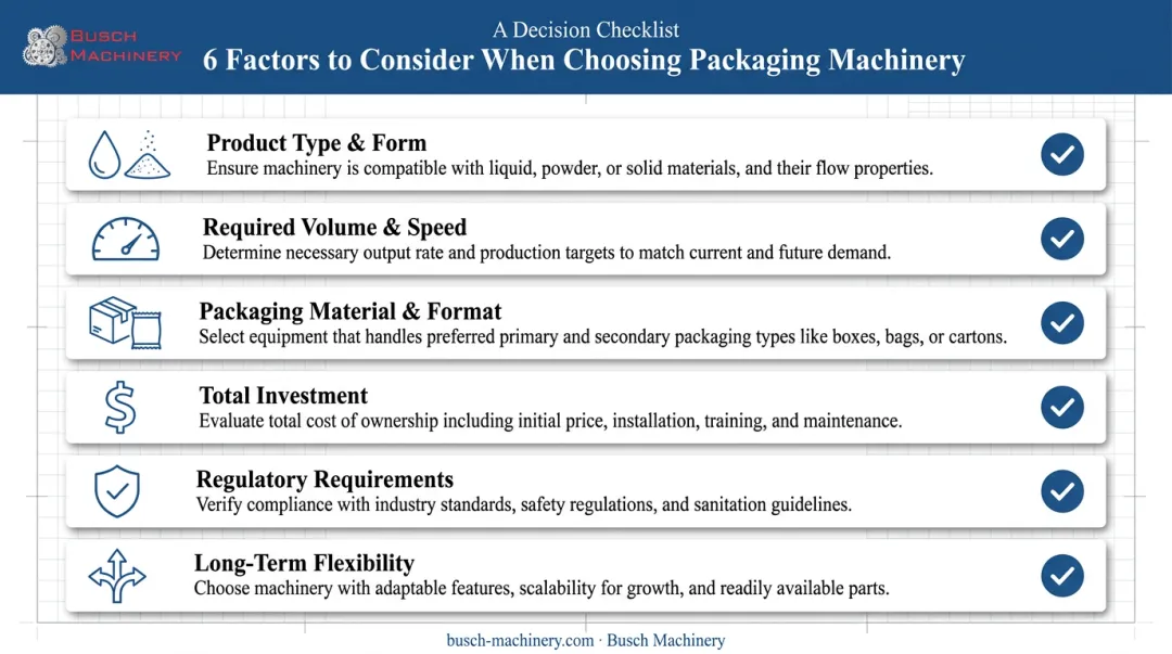 Six key factors for choosing the right packaging machine checklist