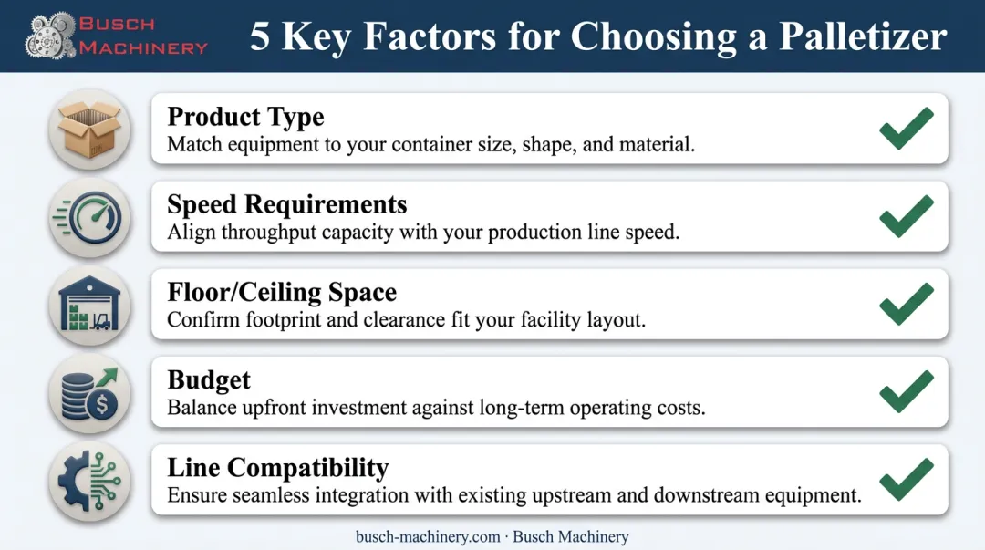 5 key factors for choosing the right palletizer for your operation