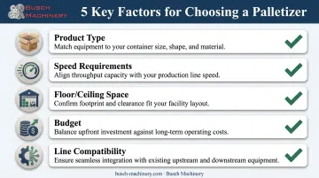 5 key factors for choosing the right palletizer for your operation