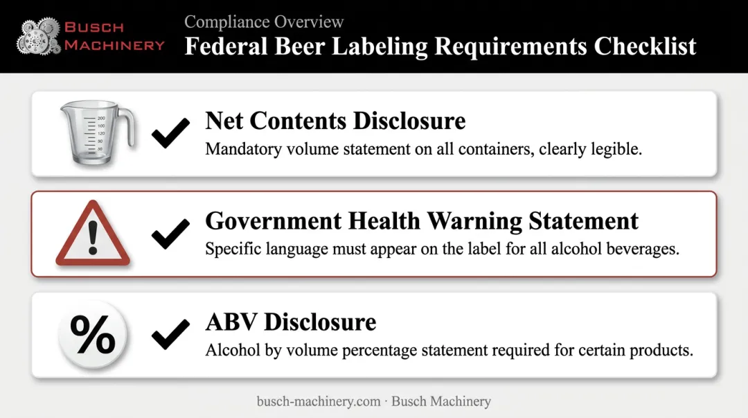 Federal beer labeling compliance requirements checklist infographic