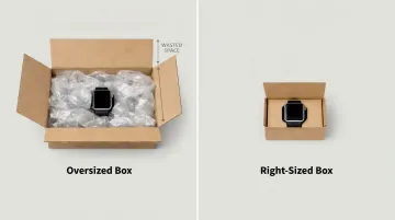 Right-sized product packaging comparison showing oversized versus optimized shipping box dimensions