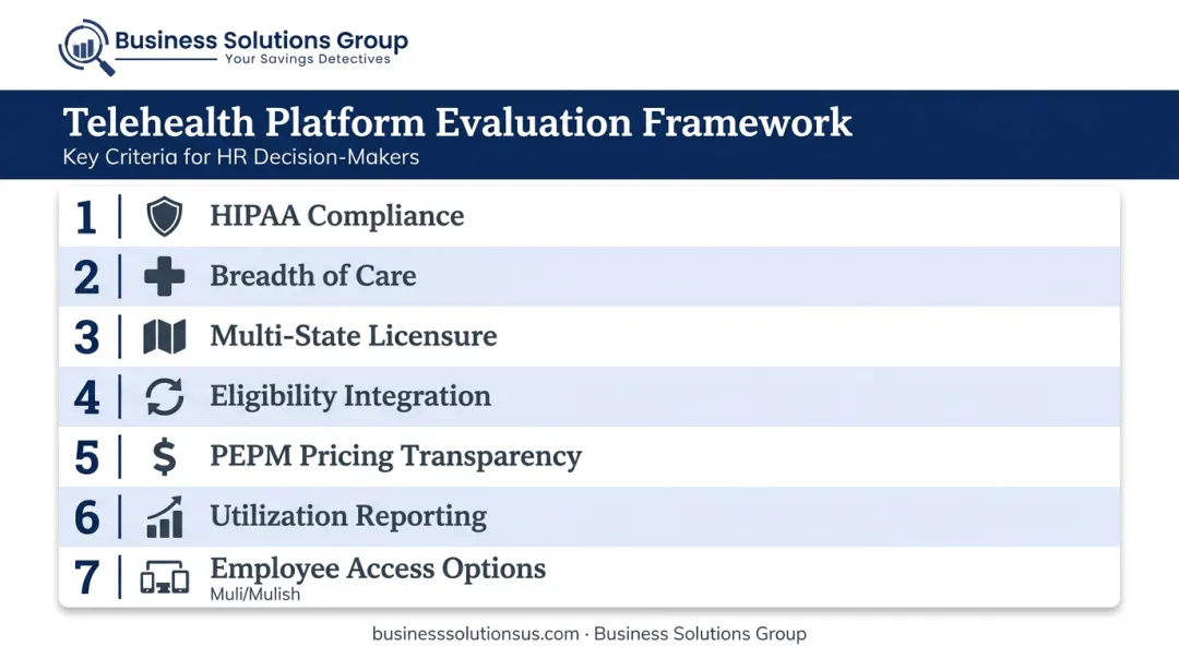 7-point telehealth platform evaluation framework checklist for employer health plan selection