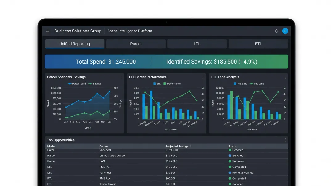 Transportation spend analytics platform dashboard showing freight spend and savings metrics