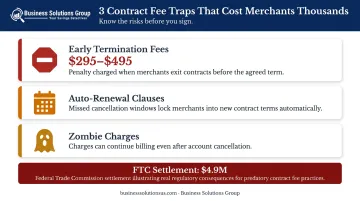 Hidden contract fee types early termination auto-renewal and zombie charges comparison
