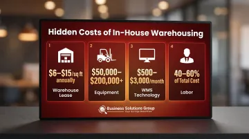 In-house warehouse fixed overhead cost categories and typical ranges comparison chart