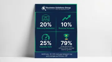 Supply chain analytics business benefits metrics showing cost revenue and capacity improvements