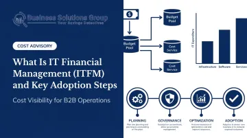 What Is IT Financial Management (ITFM) and Key Adoption Steps